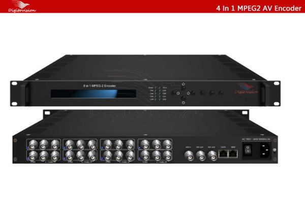Quality 16 Channel In Mpeg2 Encoder Vedio To Ip Encoder H.264 At 16*CVBS Video for sale