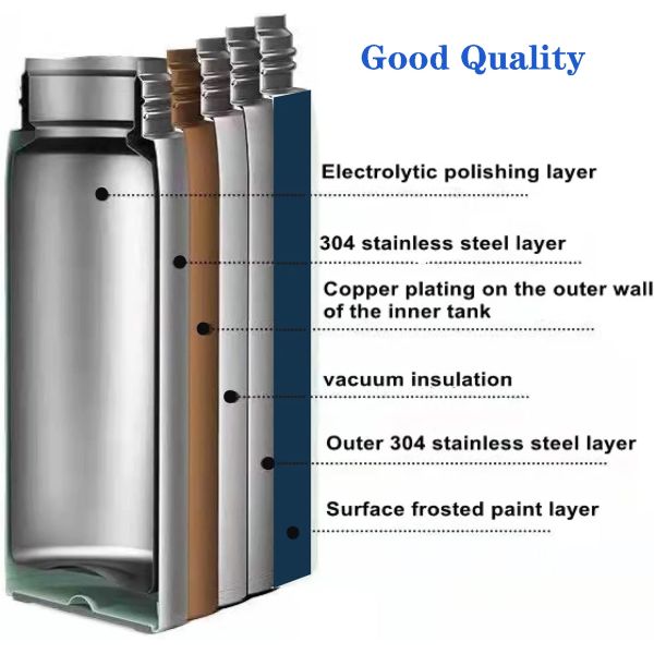 350/500ML Stainless Steel Smart Water Bottle with LED Temperature Display