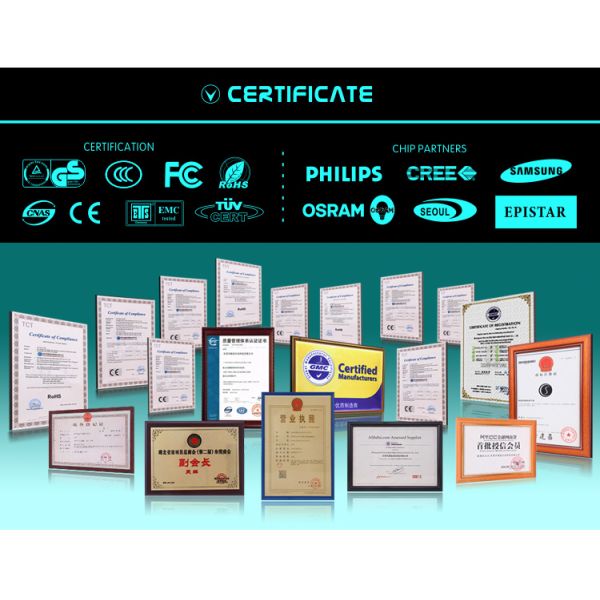 High CRI 5 watt GU10 led lamp OEM & ODM