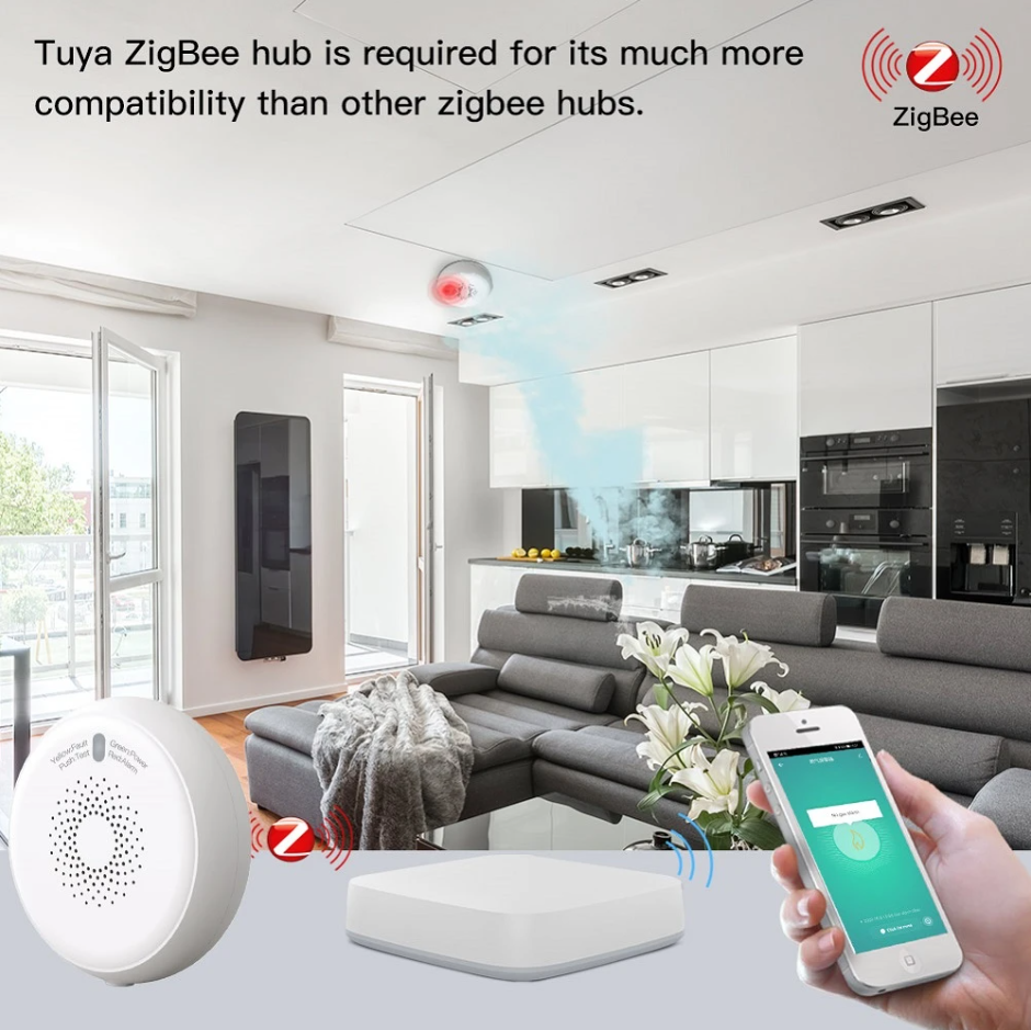 70dB Smart Propane Detector Zigbee Gas Sensor Smart Alarm Sensor