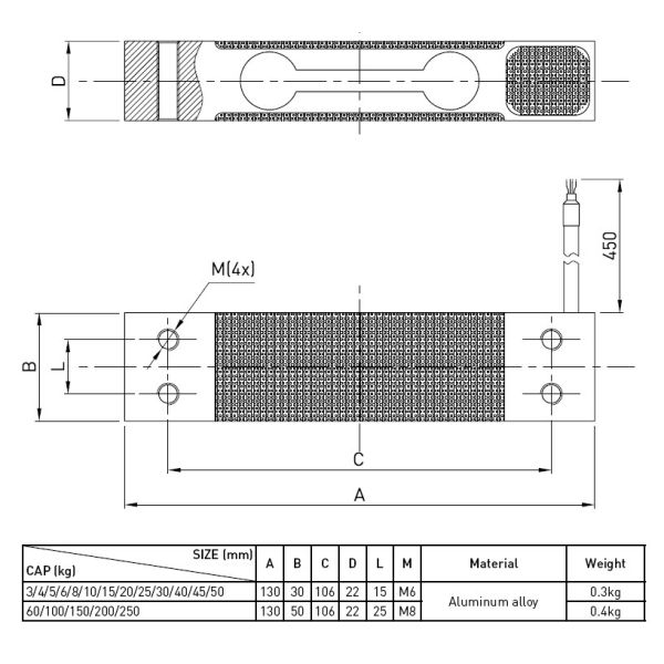 Aluminum Single Point Load Cell Parallel Beam Load Cell High Accuracy Load Cell