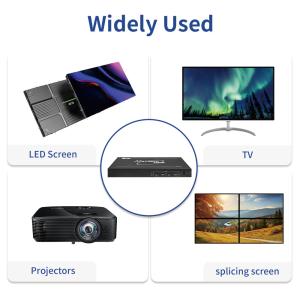Wholesale Order Now for the BIT-MSE-209Pro Multiscreen Video Matrix Processor and upgrade your multi-screen display setup from china suppliers