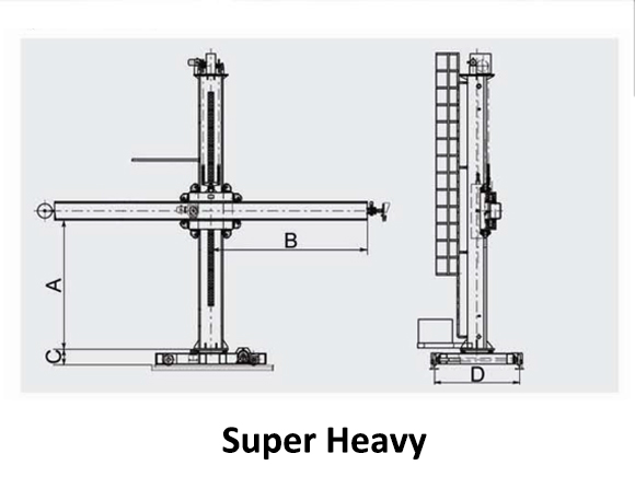 2000mm Gantry Cladding Machine