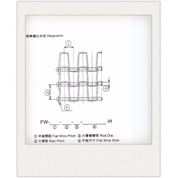 SU304 Flat Food Wire Mesh Conveyor Belt Size Can Customized Long - Life