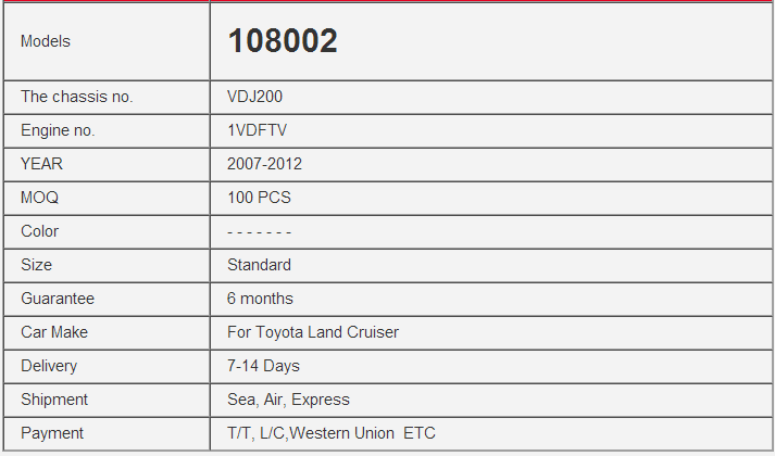 oil filter 108002