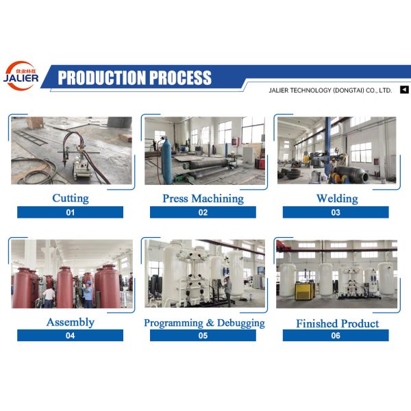 220v/380v Voltage Nitrogen Gas Production Plant for Generating Trucks Condition