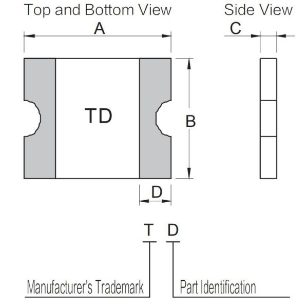 Surface Mount 1206 1.1A-7.5A PPTC Resettable Fuses For Low Resistance Protection