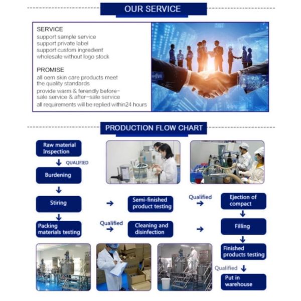 Whitening Arbutin Nicotinamide SPF Sunscreen Cream Spray Natural Ingredient