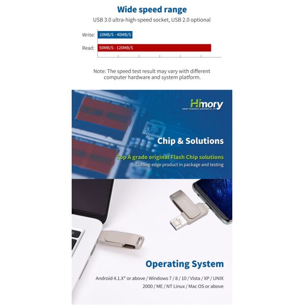 3in1 Type C Lightning Flash Drive Usb Otg 3.0 64gb 128gb 256gb