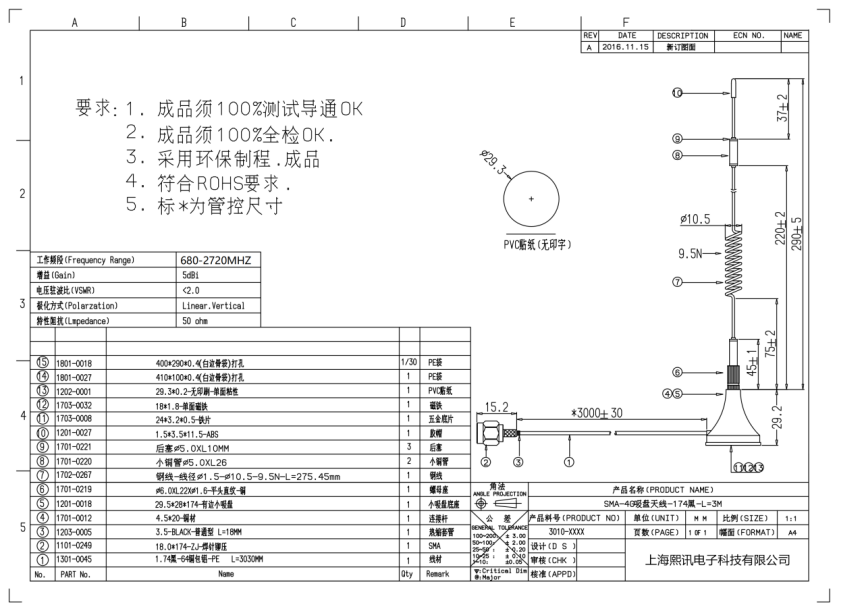 Sysolution Y09 MainStream Products for Industrial-Grade Relative to Commercial-Grade CPU LED Control Card