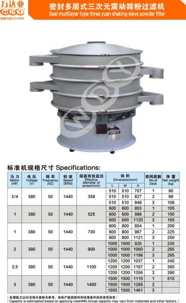 Quality Seal Multilayer Type Magnetic Separator Machine Three Yuan Shaking Sieve Powder Filter for sale