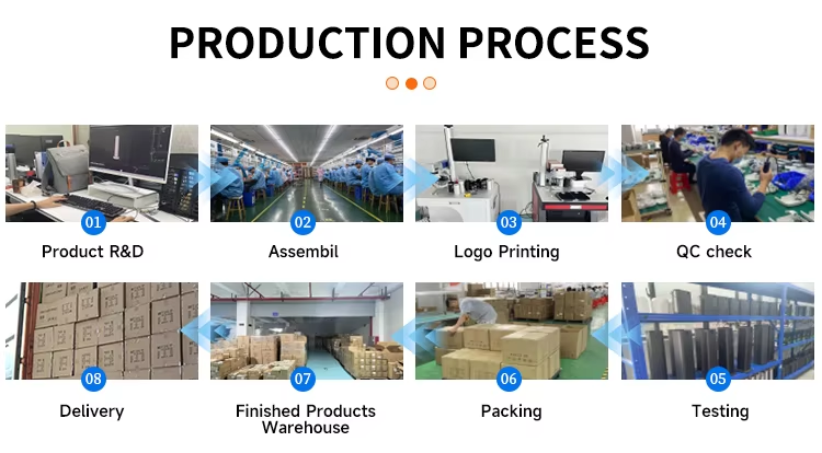 Portable Car Aromatherapy Diffuser