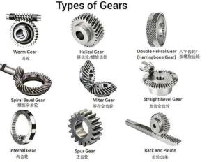 Gear teeth pinion  Carburizing and quenching heat treatment details