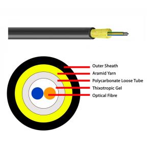 Wholesale Complex Hybrid Dual Mode Fiber Optic Cable Micro ADSS 3.8 mm from china suppliers
