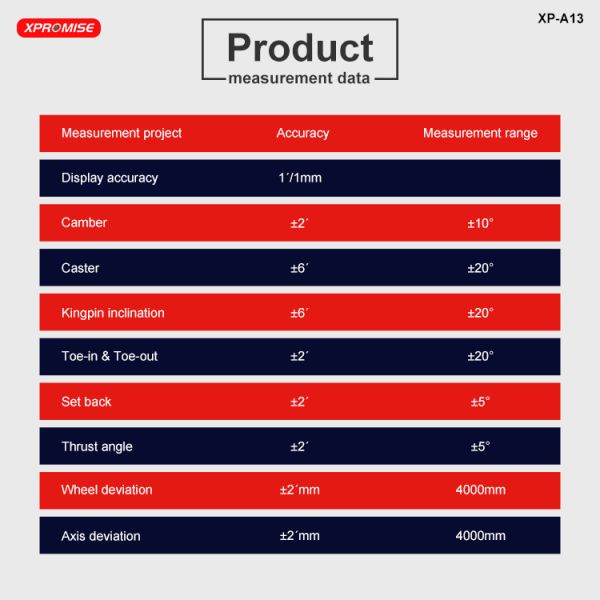 Good Quality 3D Wheel Alignment for Truck