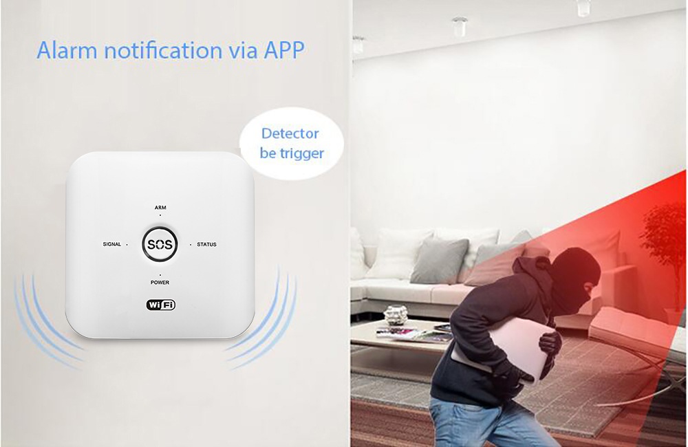WiFi GSM Rf 433mhz Door Sensor Tuya Smart Alarm Sensor Pir Motion