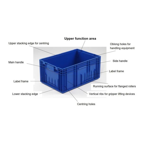 VDA Box Automotive Parts Crate Euro Container Stackable Logistics Bin