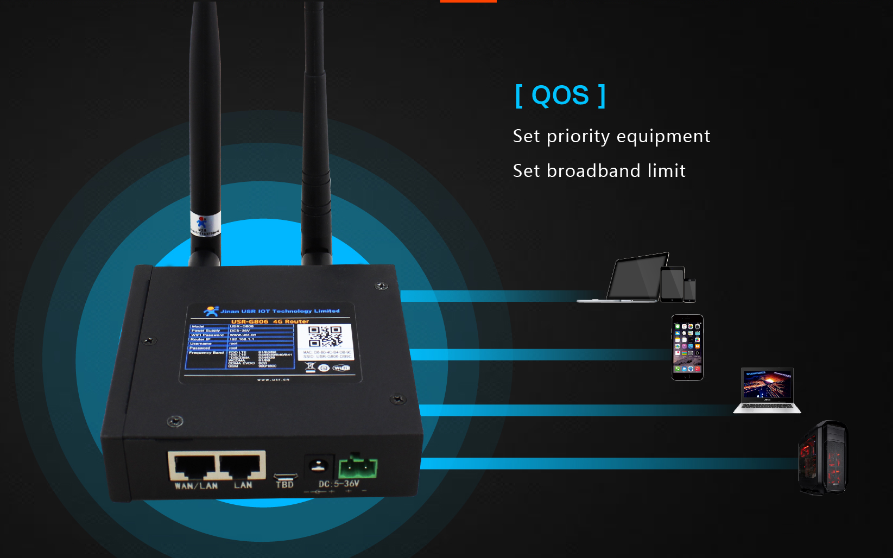 [USR-G806-E] Industrial 4G LTE Router cellular module with WIFI for European market