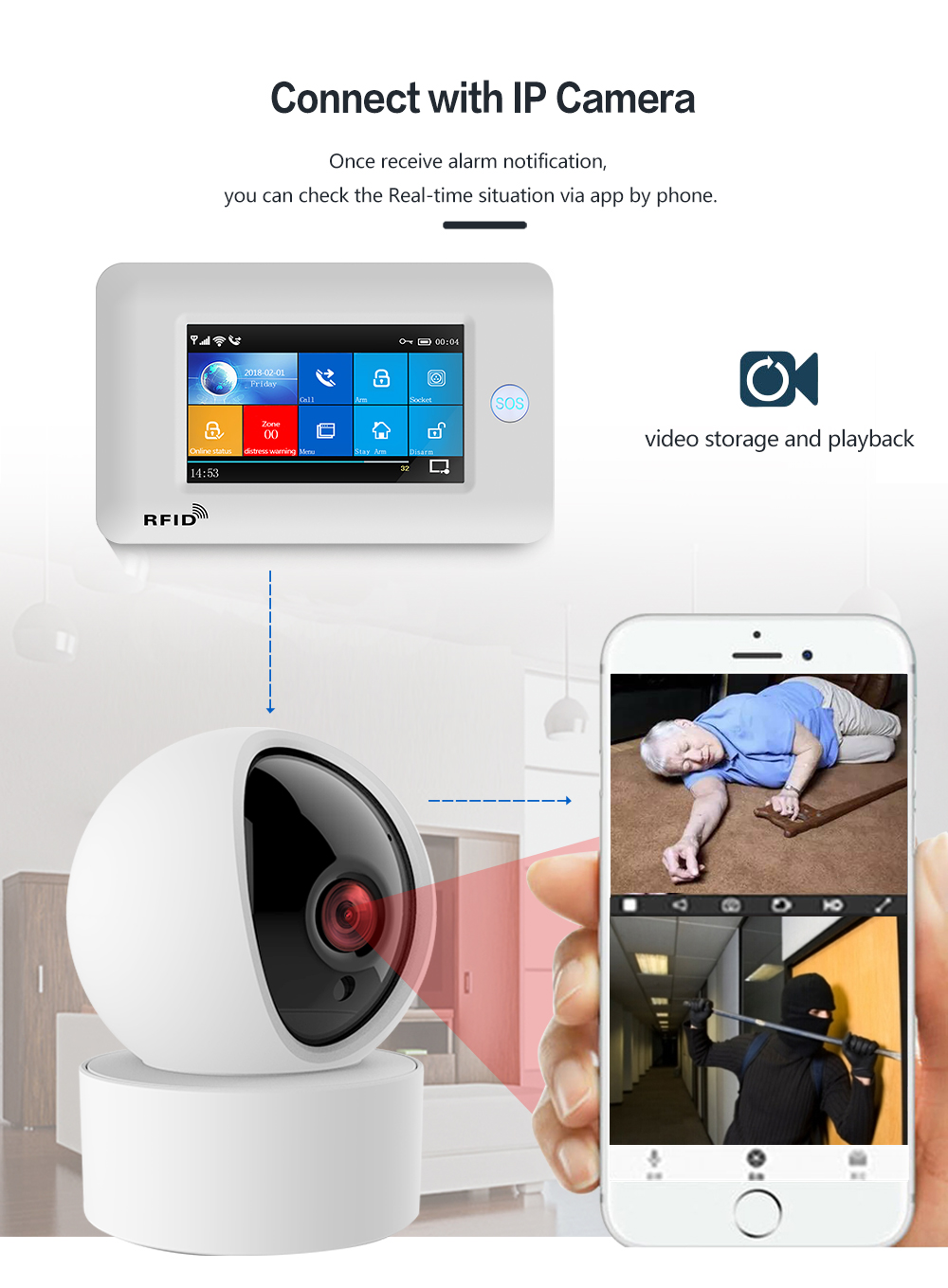 433Mhz WIFI GSM Alarm System 1900mHA Smart Alarm Sensor Touch Screen