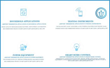 Dongguan Ampfort Electronics Co., Ltd.