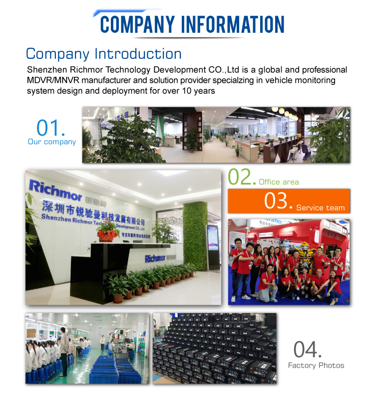 Smart Security Devices MDVR with Driver Monitoring System and 8 CH Video/Audio Input