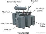 Amorphous Alloy Core Transformers, Oil Immersed Distribution Transformer, 3p