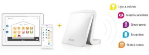 Zigbee smart home automation security system