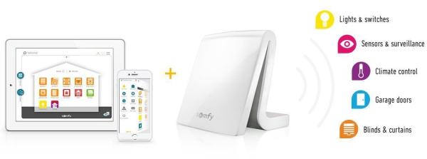 Quality Zigbee smart home automation security system for sale