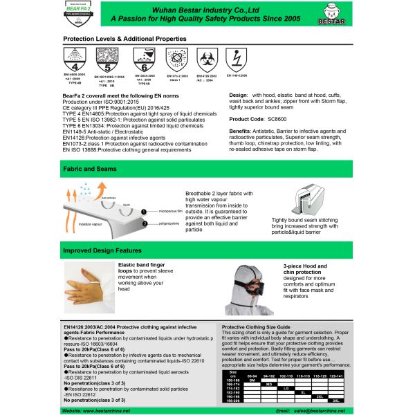 CE Certified disposable non-woven type 4/5/6 MP coverall with black bound seam with thumb loop