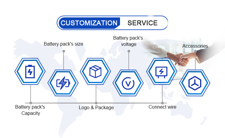 OEM ODM LiFePO4 lithium battery Pouch Cells Lithium ion Battery Customized battery lithium battery packs