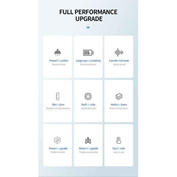 CCC Smart Sweeping Robot Vacuum Cleaner 800pa Floor Cleaning Robot