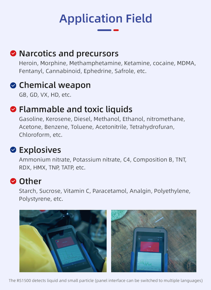 1064nm Handheld Raman analyzer/spectrometer 2