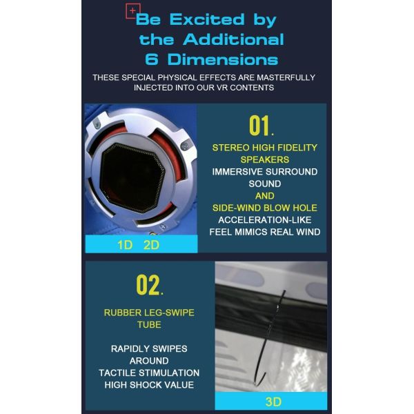 Shop Shooter Ready Simulator , 1 - 3 Player Virtual Reality Shooting Simulator