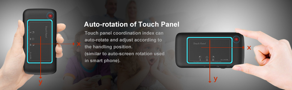 H20 Multimedia Ergonomics Touch Pad Keyboard Dual Size Backlight 2.4Ghz keyboard For Android Windows