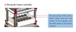 12 Key Test Pattern Continuous High-speed Button Testing Machine For 460x320mm