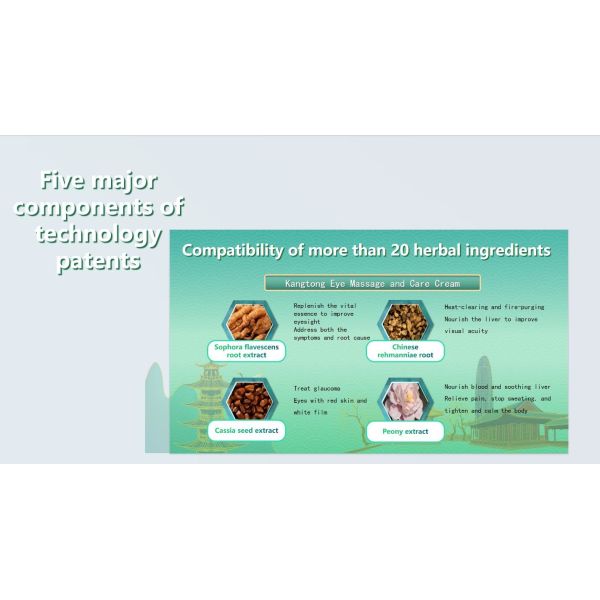 Kangtong Eye Massage and Care Cream to Solute Eye Sub-health problems