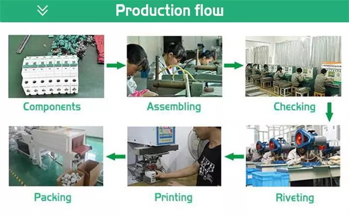 Surge Protector 3P 600V Photovoltaic Solar Surge Protection Device