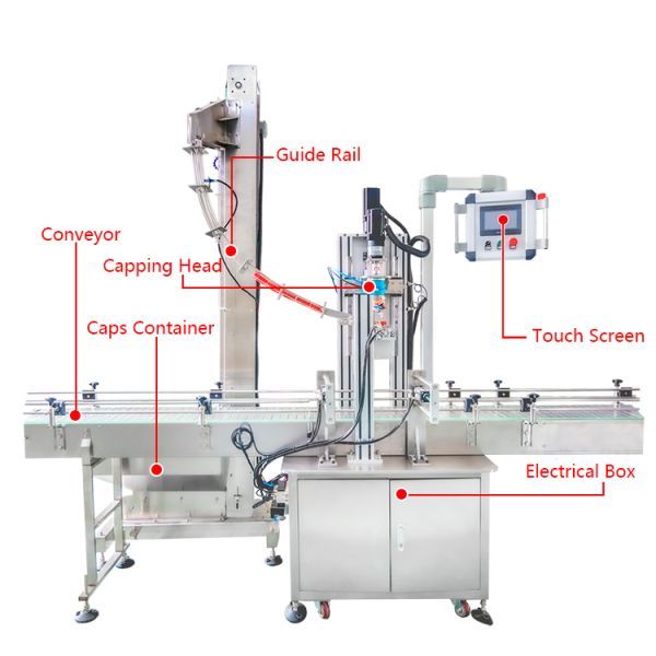 CM100 Pneumatic Lug Screw Capper Automatic Round Beverage Bottle Capping Machine