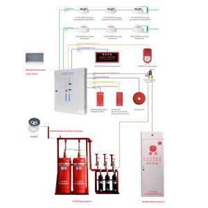 Wholesale Power Station FM200 Fire Alarm And Fire Fighting System from china suppliers