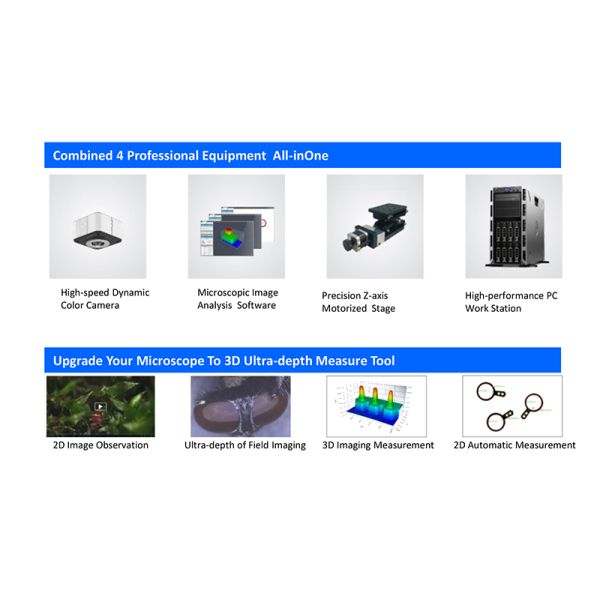 HDMI Digital Camera Microscope Accessories Sony 1/2" Color CMOS