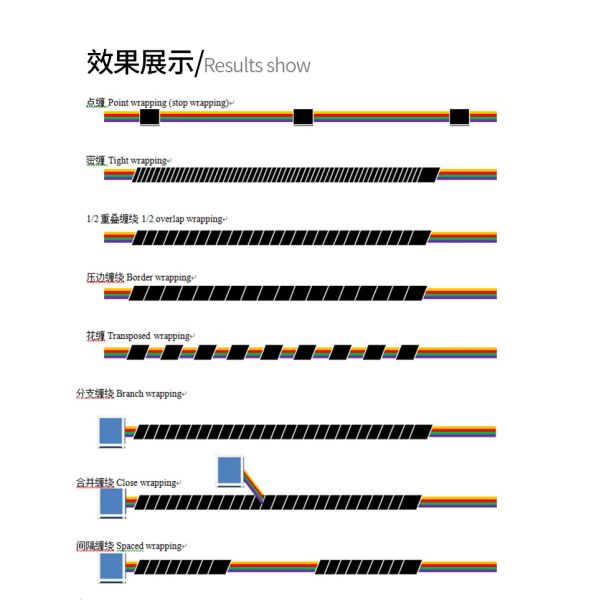 80kg Automatic Cable Wire Harness Tape Wrapping Cable Spot Winding Twisting Machine