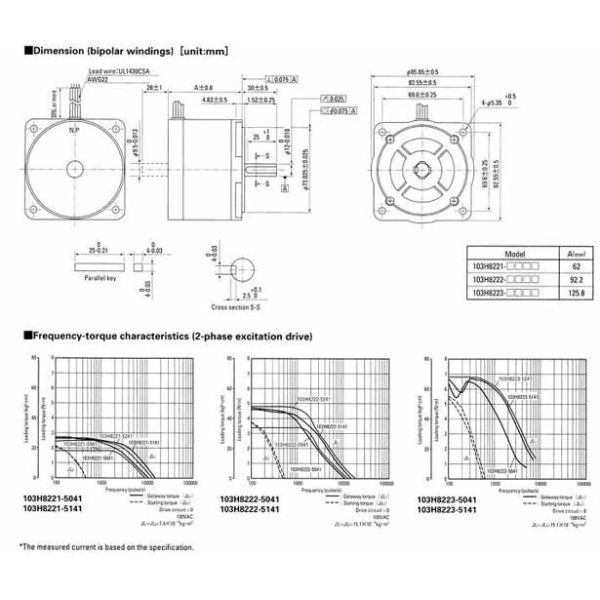 Sanyo stepping motor 103H8221-5141(5111)