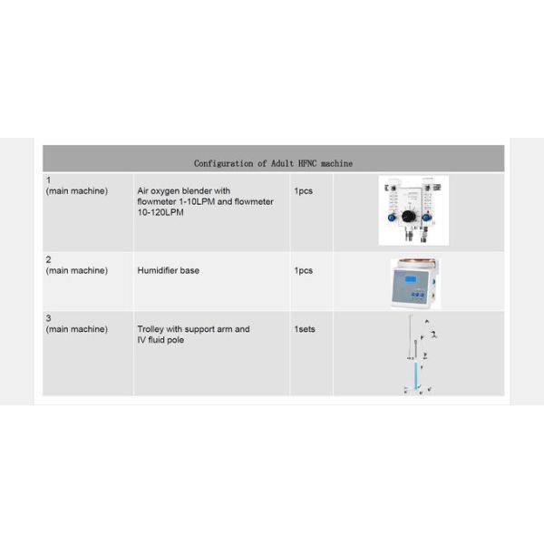 ICU RICU HHHF HFNC Oxygen Machine High Flow Nasal Cannula Oxygen Therapy