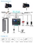 Big Capacity Biometric Fingerprint Access Control and Time Attendance with