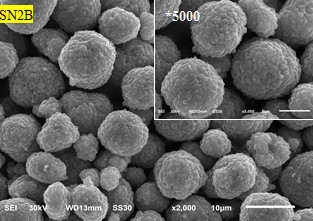 Lithium NCM Battery Cathode Materials For Automotive Battery Manufacturing Process