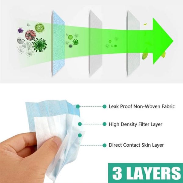 Disposable Face Mask Made Of 3ply Meltblown Non Woven