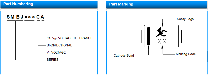 TVS Diode SMBJ30A Transient Voltage Surge Suppressor TVS Surge Protector for Automotive Electronics
