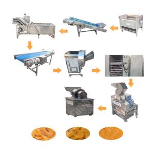 Wholesale Eco Friendly Ginger Tea Granules With Lemon Italian from china suppliers