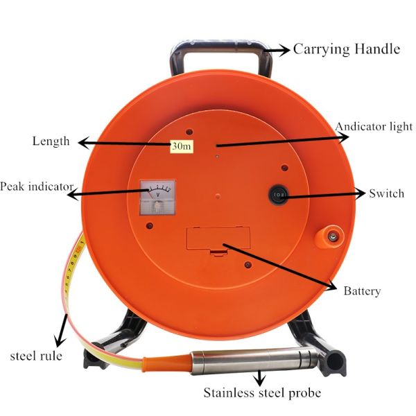 Customized Solinst Water Level Meter Model 101 Manual for Advanced Features