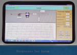 IEC 62196 Automatic Air Tightness Detection Testing Machine Overpressure Testing